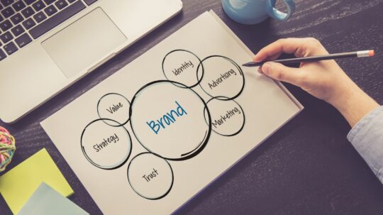 5 Tips to Make a Powerful Brand Identity