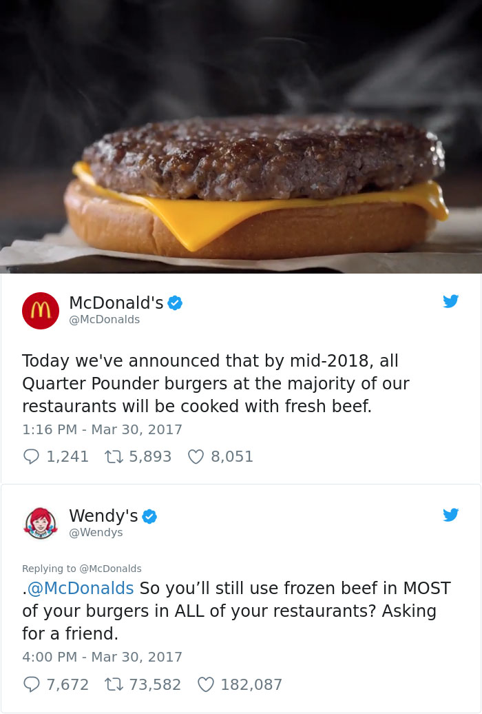 Wendy’s Top Roasting on Twitter Social Media Marketing Campaign